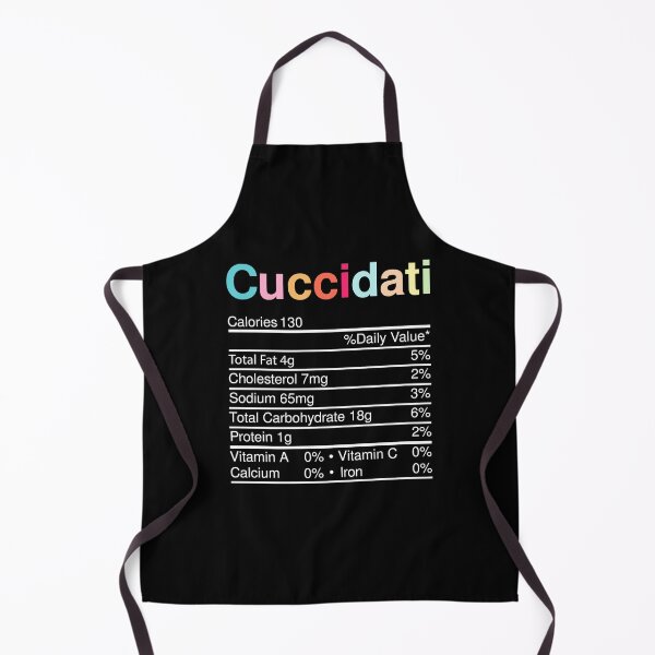 Aperçu de l'œuvre Cucciadati Nourriture de Noël Valeur nutritive Nourriture de Noël créée et vendue par RandomStuffShop.