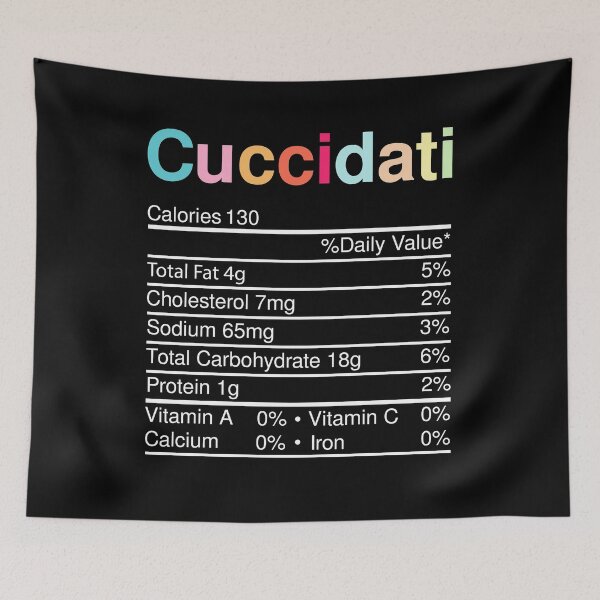 Item preview, Cucciadati Christmas Food Nutrition Facts Xmas Food designed and sold by RandomStuffShop.
