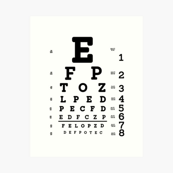 Eye Chart Print : Vintage Eye Charts Letters Vintage Eye Chart Art