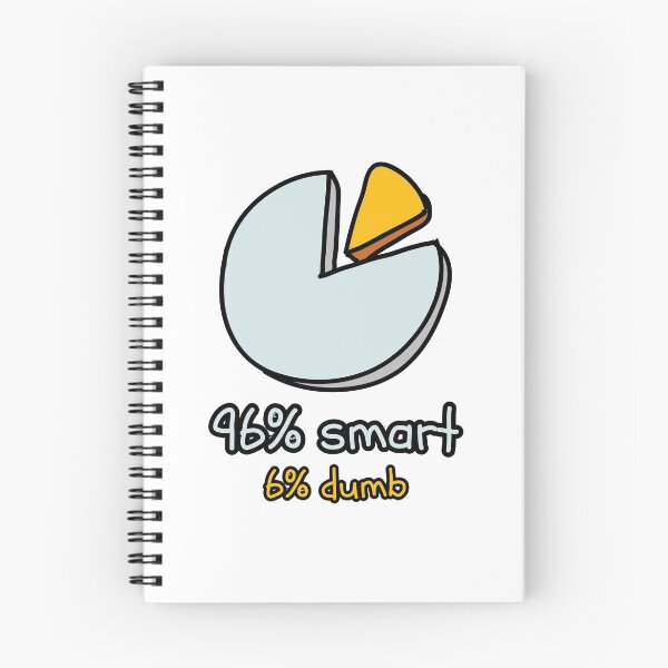 Item preview, 96% Smart, 6% Dumb designed and sold by PaulArden.