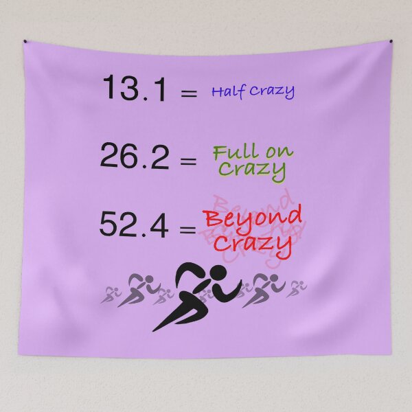 Item preview, The Runners Craziness Scale designed and sold by aribluestein.