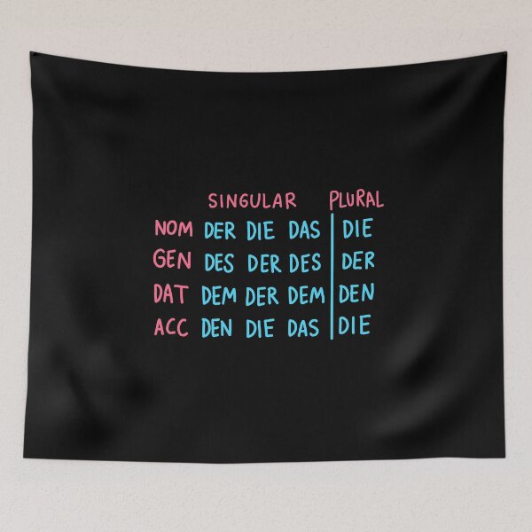 Item preview, German Grammar (Articles) designed and sold by isstgeschichte.