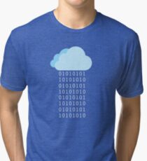 programmer Tri-blend T-Shirt