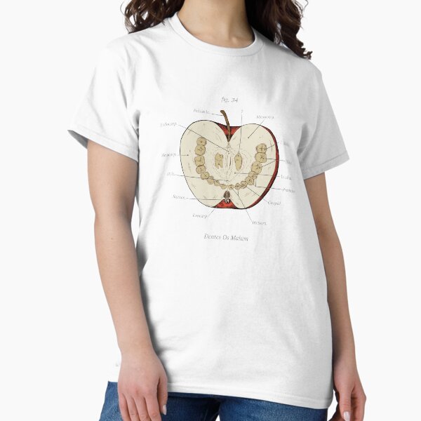 Vista previa del artículo con la obra «The Magnus Archives - Clase de anatomía - Teeth Apple», diseñado y vendido por RustyQuill.
