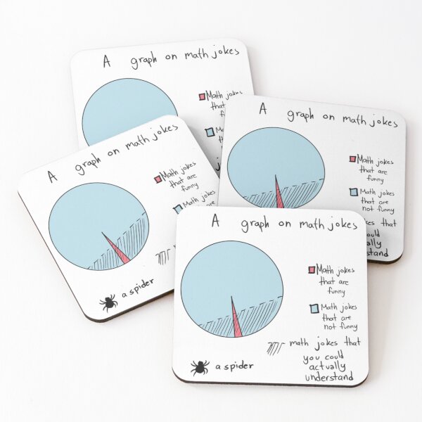 Item preview, Maths Jokes Joke designed and sold by MacCurious.