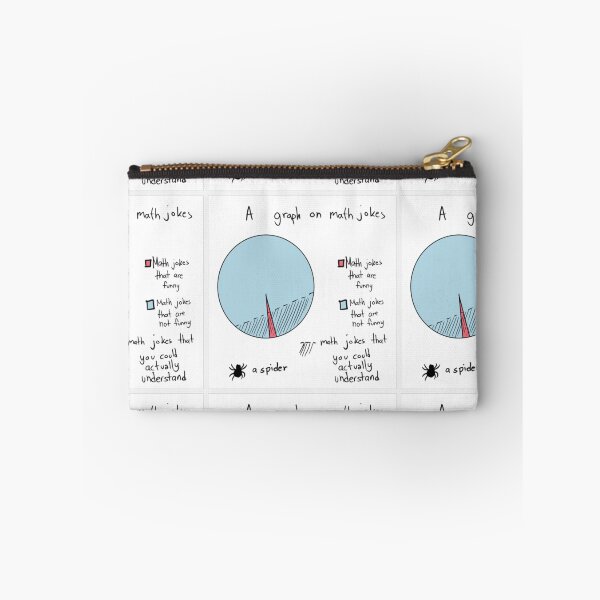 Item preview, Maths Jokes Joke designed and sold by MacCurious.