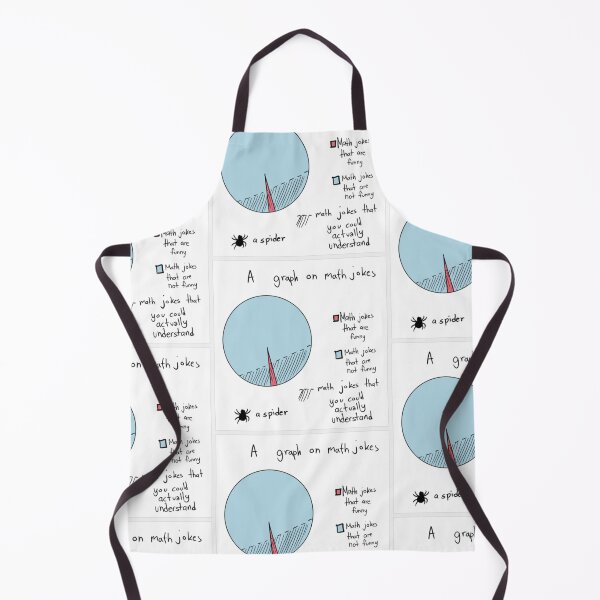 Item preview, Maths Jokes Joke designed and sold by MacCurious.