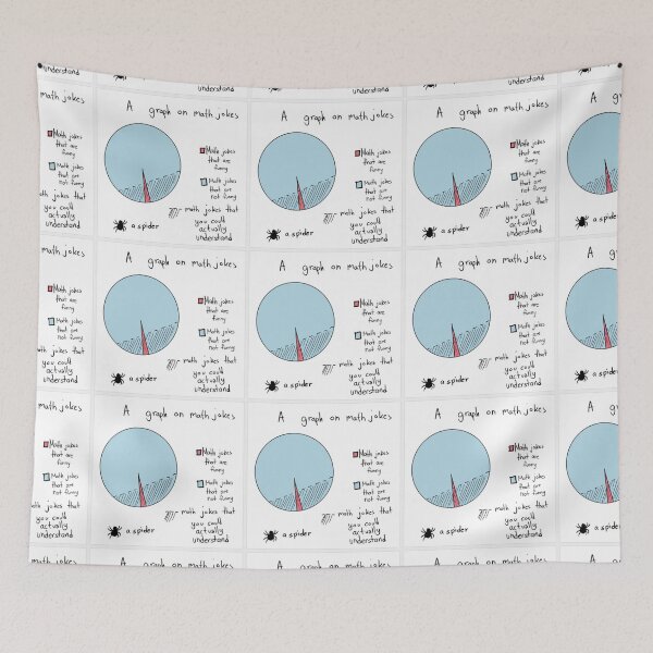 Item preview, Maths Jokes Joke designed and sold by MacCurious.