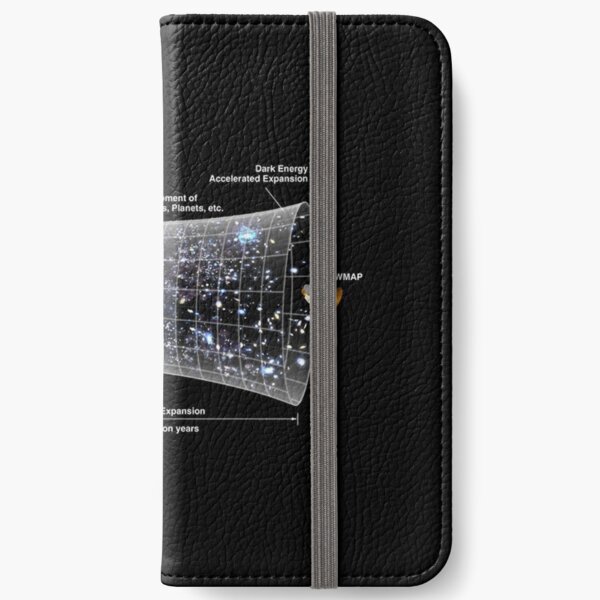 Shape of the universe iPhone Wallet