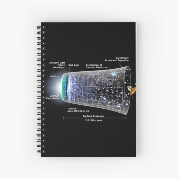 Shape of the universe Spiral Notebook