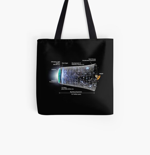 Shape of the universe All Over Print Tote Bag