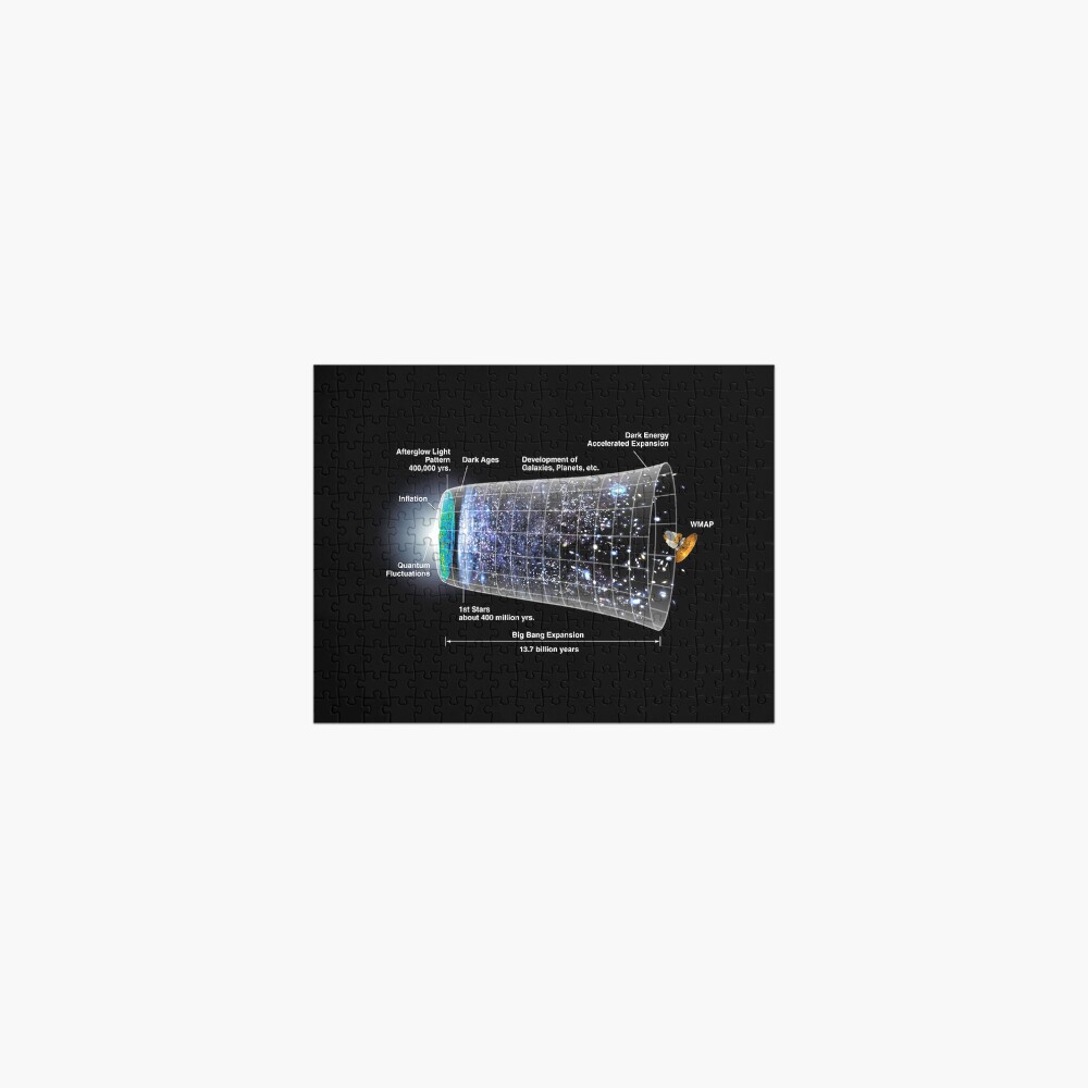 Shape of the universe Jigsaw Puzzle