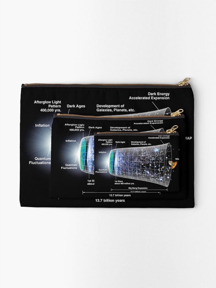 Alternate view of Shape of the universe Zipper Pouch