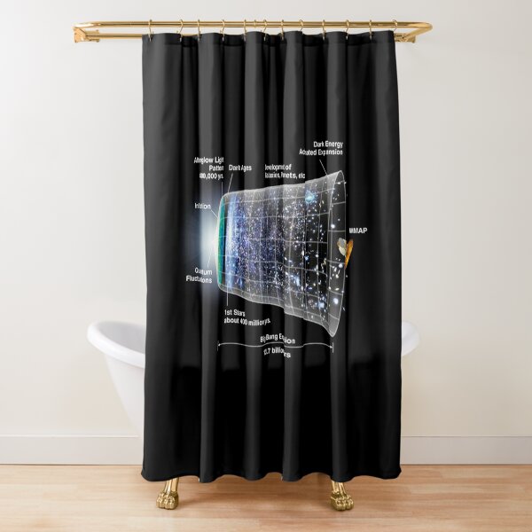 Shape of the universe Shower Curtain