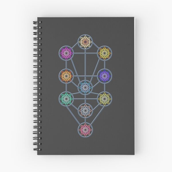 Item preview, Tree of Life: Light designed and sold by John Ruf.
