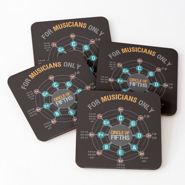 Item preview, For musicians only: Circle of fifths designed and sold by xavoblues.