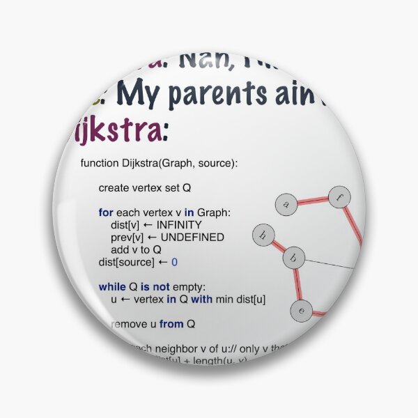 Item preview, Dijkstra's Algorithm designed and sold by scienceluv.