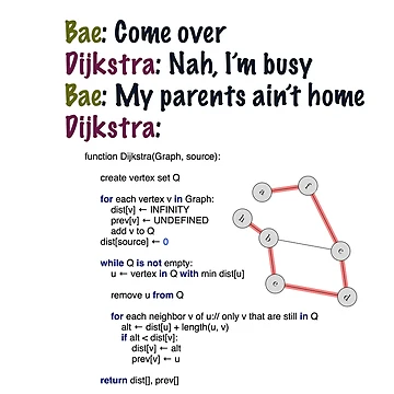 Artwork thumbnail, Dijkstra's Algorithm by scienceluv