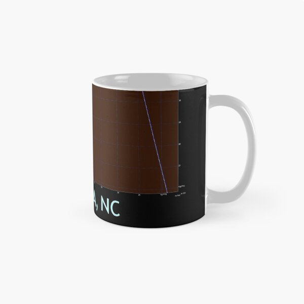 Item preview, Corolla, NC Topographical Map Dark designed and sold by PGHPhotoCo.