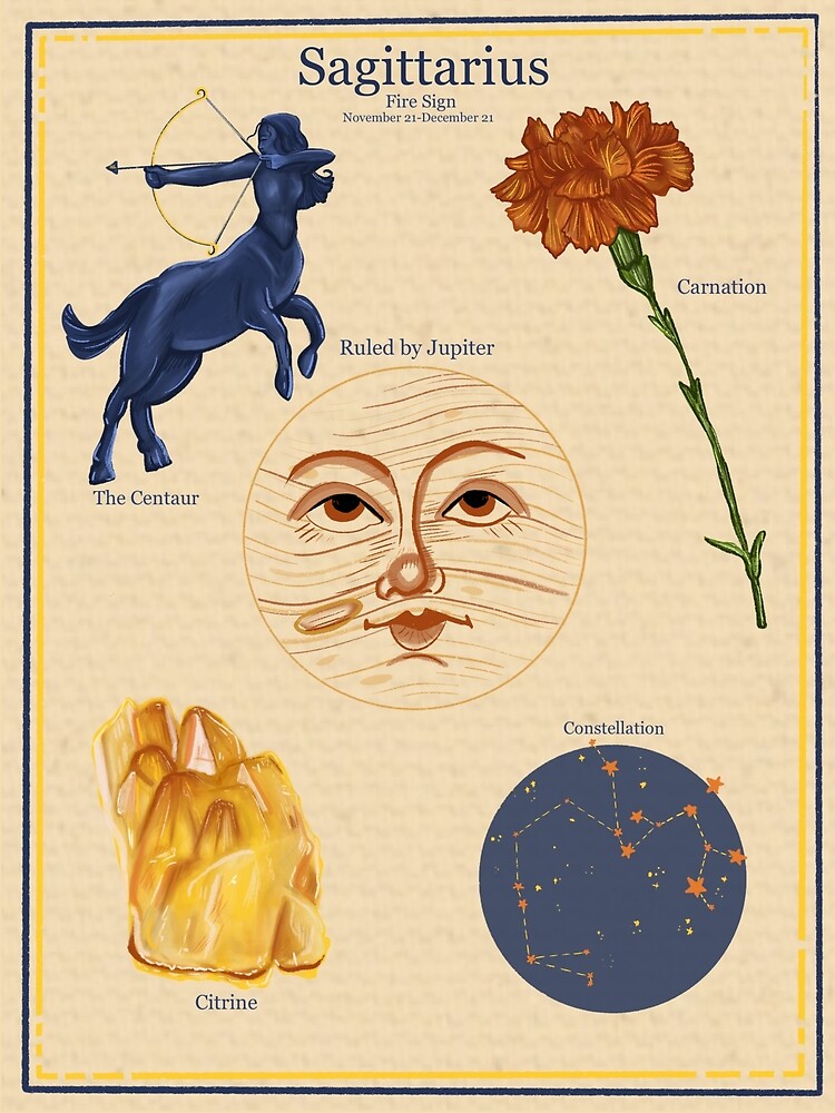 Zodiac Astrology Vintage Style Poster Sagittarius