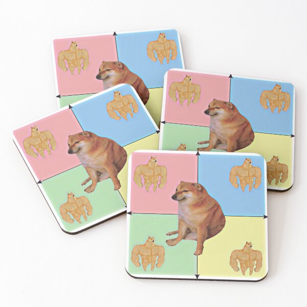 Item preview, Doge Political Compass designed and sold by marjard.