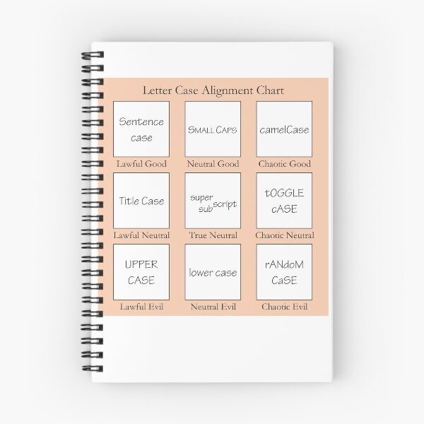 Item preview, Letter Case Alignment Chart - Orange designed and sold by Adam Bisson.