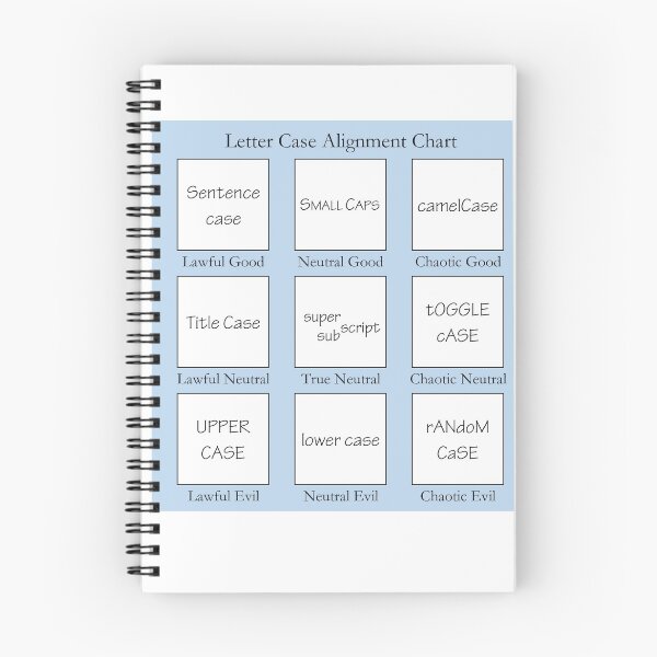 Item preview, Letter Case Alignment Chart - Blue designed and sold by Adam Bisson.