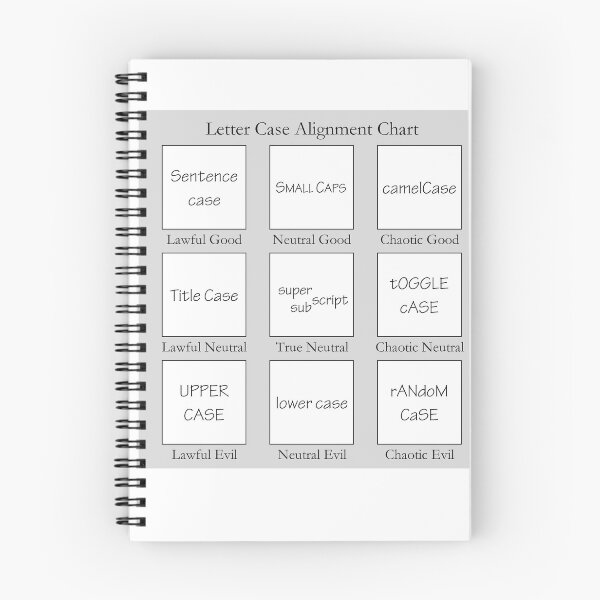 Item preview, Letter Case Alignment Chart - Grey designed and sold by Adam Bisson.