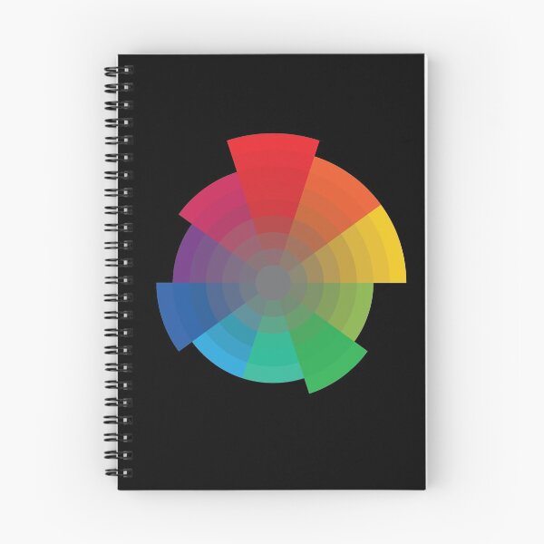 Item preview, Munsell Color System designed and sold by avperth.