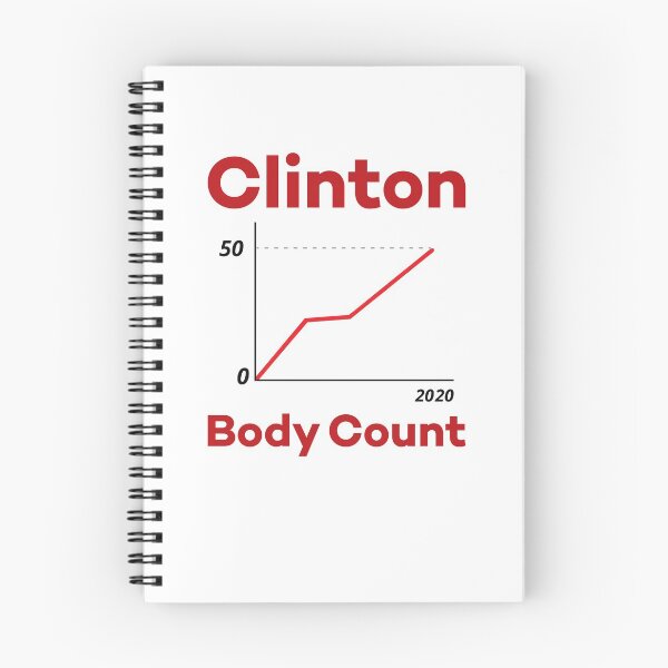 Item preview, Clinton Body Count 50 Graph designed and sold by Scratches Tees.