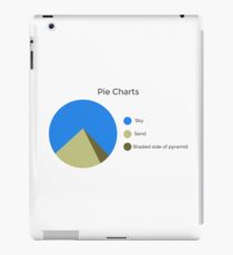 Pie Charts iPad Case/Skin