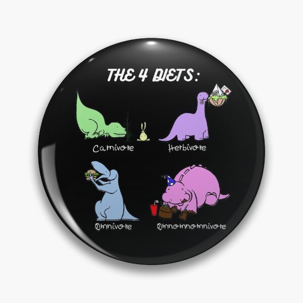 Item preview, The 4 Diets: Carnivore, Herbivore, Omnivore, Omnomnomnivore (light) designed and sold by LewisJJC.