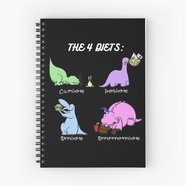 Item preview, The 4 Diets: Carnivore, Herbivore, Omnivore, Omnomnomnivore (light) designed and sold by LewisJJC.