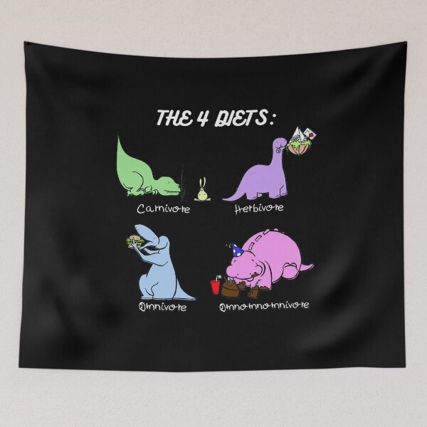 Item preview, The 4 Diets: Carnivore, Herbivore, Omnivore, Omnomnomnivore (light) designed and sold by LewisJJC.