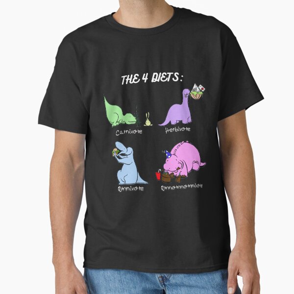 Item preview, The 4 Diets: Carnivore, Herbivore, Omnivore, Omnomnomnivore (light) designed and sold by LewisJJC.