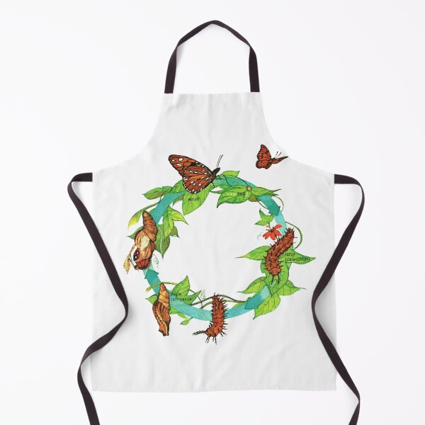 Item preview, Butterfly Wreath - Caterpillar Metamorphosis  designed and sold by elevens.