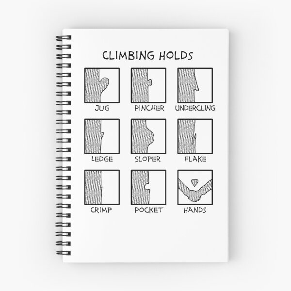 Item preview, Climbing Holds New designed and sold by wanderingfools.