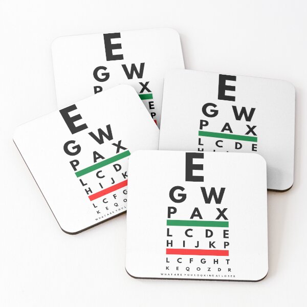 Item preview, Eye Exam What Are You Looking At Loser designed and sold by wholigans.