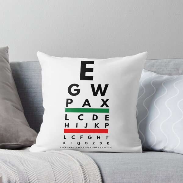 Item preview, Eye Exam What Are You Looking At Loser designed and sold by wholigans.