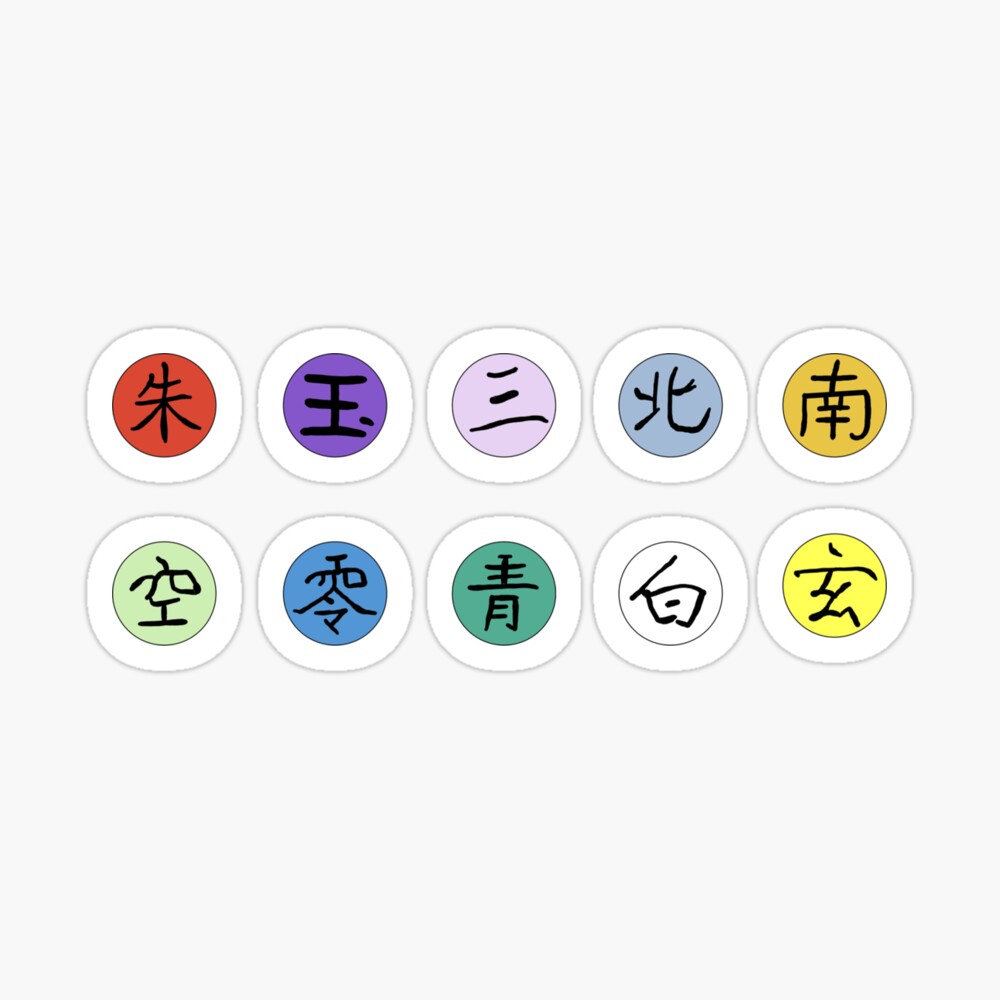 Featured image of post View 13 Akatsuki Rings Symbols And Meanings