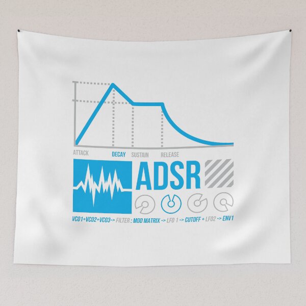 Item preview, ADSR designed and sold by synthshirts.