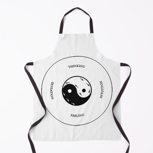 Item preview, Jungian Functions designed and sold by OurWorldTree.