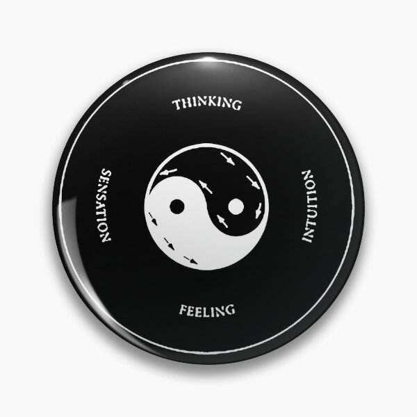 Item preview, Jungian Functions designed and sold by OurWorldTree.