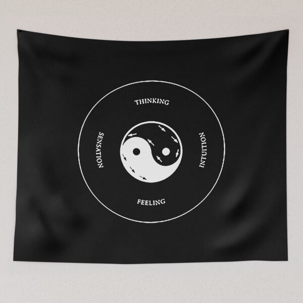 Item preview, Jungian Functions designed and sold by OurWorldTree.