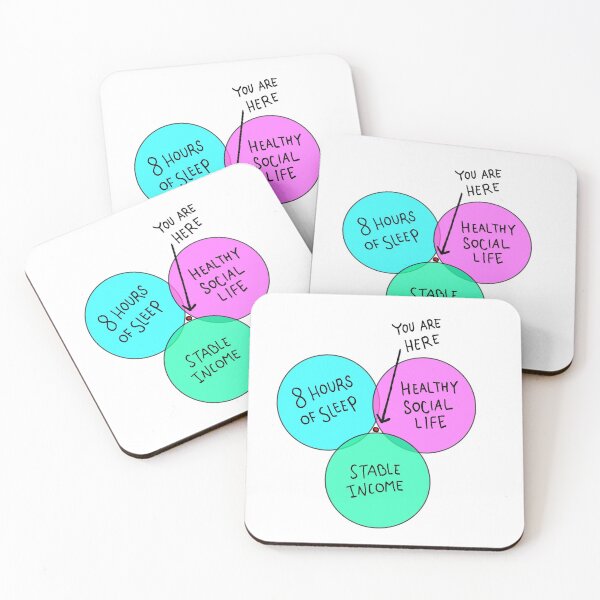 Item preview, Failed Venn designed and sold by cochambrator.