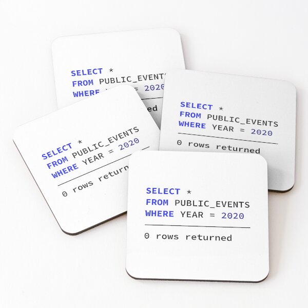 Item preview, Select Public Events 2020, 0 Rows Returned, Database Developer, SQL Query, Software Engineer, Computer Science, Fullstack Developer, Programming Humor designed and sold by Max-Wear.