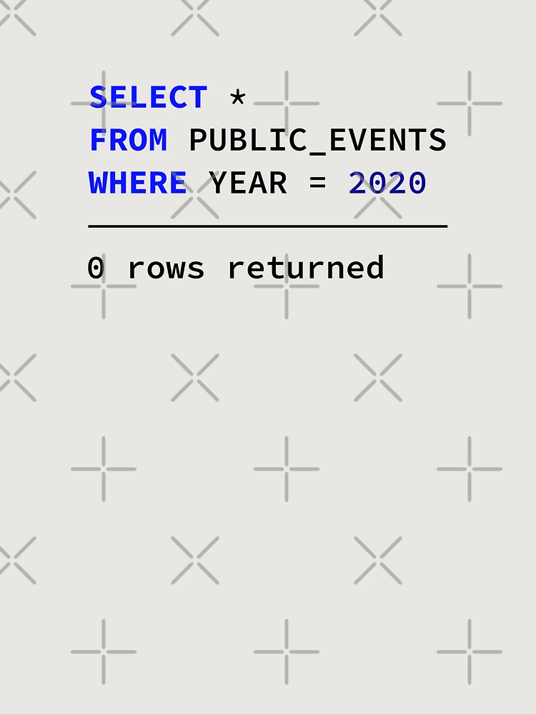 Thumbnail 6 of 6, Premium Oversized Sweatshirt, Select Public Events 2020, 0 Rows Returned, Database Developer, SQL Query, Software Engineer, Computer Science, Fullstack Developer, Programming Humor designed and sold by Max-Wear.