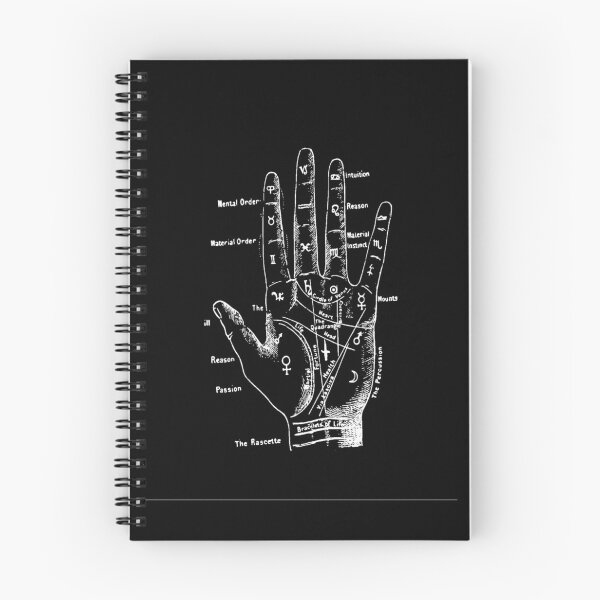 Item preview, PALMISTRY designed and sold by lunarelves.