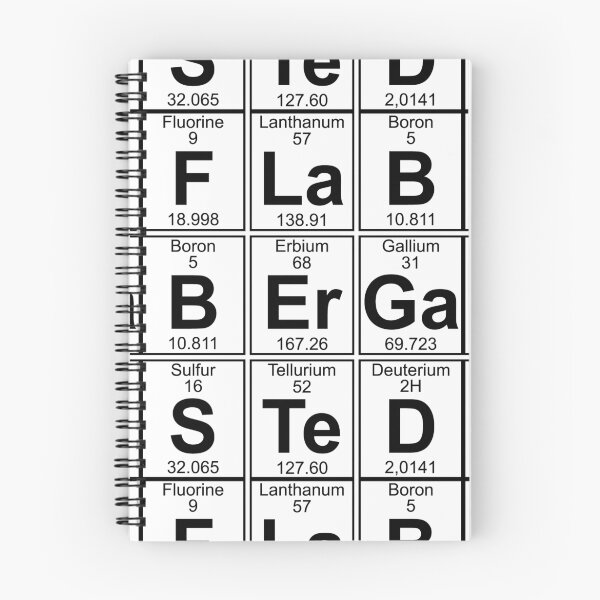 Item preview, F-La-B-B-Er-Ga-S-Te-D (flabbergasted) designed and sold by DOinc.