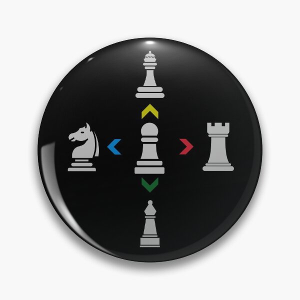 Item preview, The Chess conundrum designed and sold by Zilch-o.